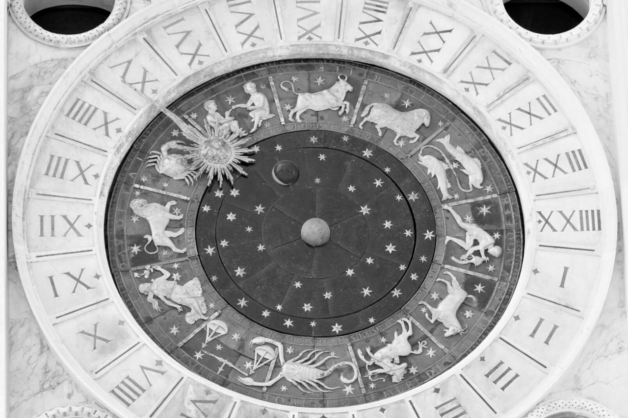 Astrologie égyptienne : Êtes-vous Amon-Rê, Anubis ou Osiris ?